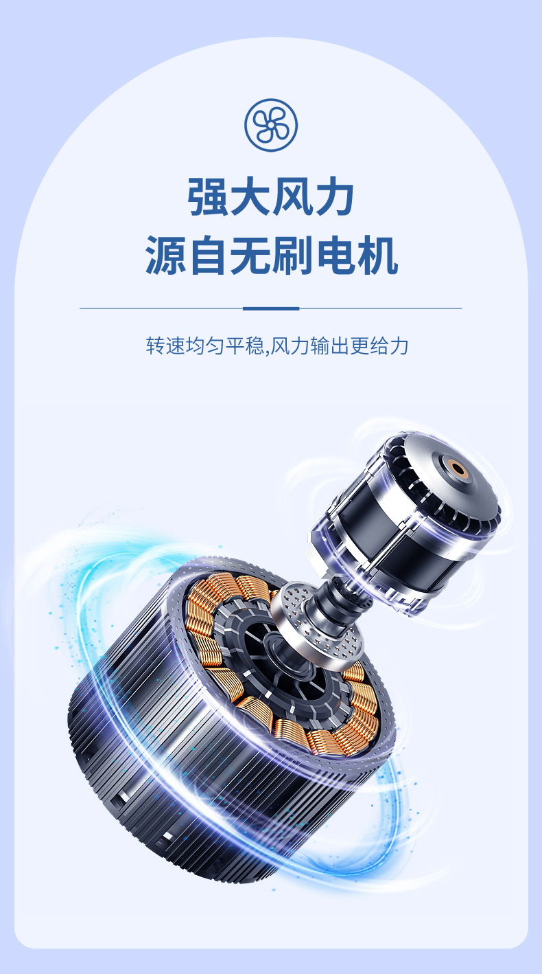 Cross-border usb clip electric fan charging model 360° oscillating small fan Mini night light high-speed desktop fan pic 6