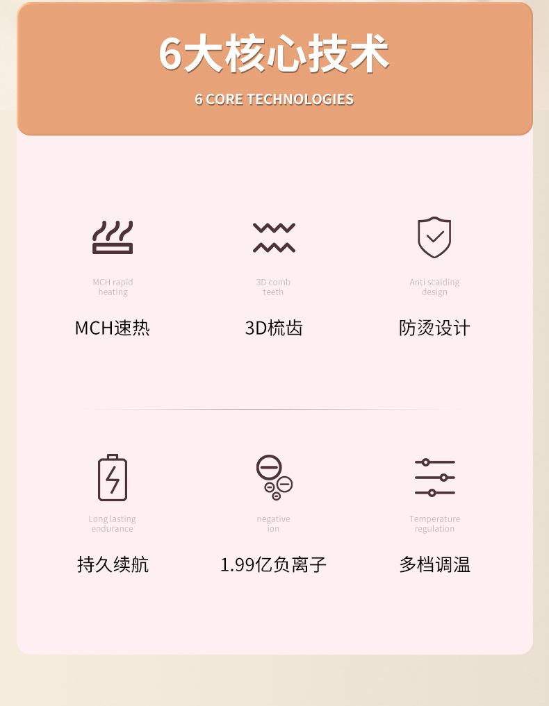 跨境液晶无线直发梳造型充电电梳子直发器便携负离子不伤发发热梳详情29