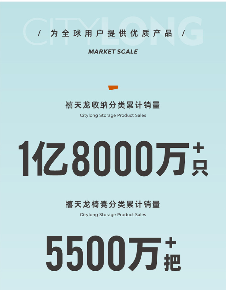 禧天龙冰箱收纳盒蔬菜保鲜盒厨房食物冷冻冷藏水果鸡蛋储物盒饭盒详情15