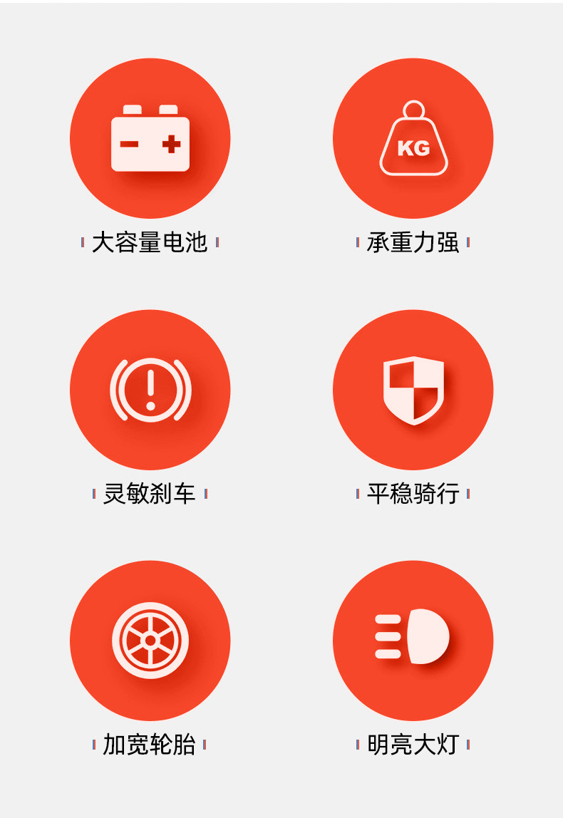 跨境速卖通新款哈雷电动车电动摩托车代步锂电池踏板车长续航电车详情3