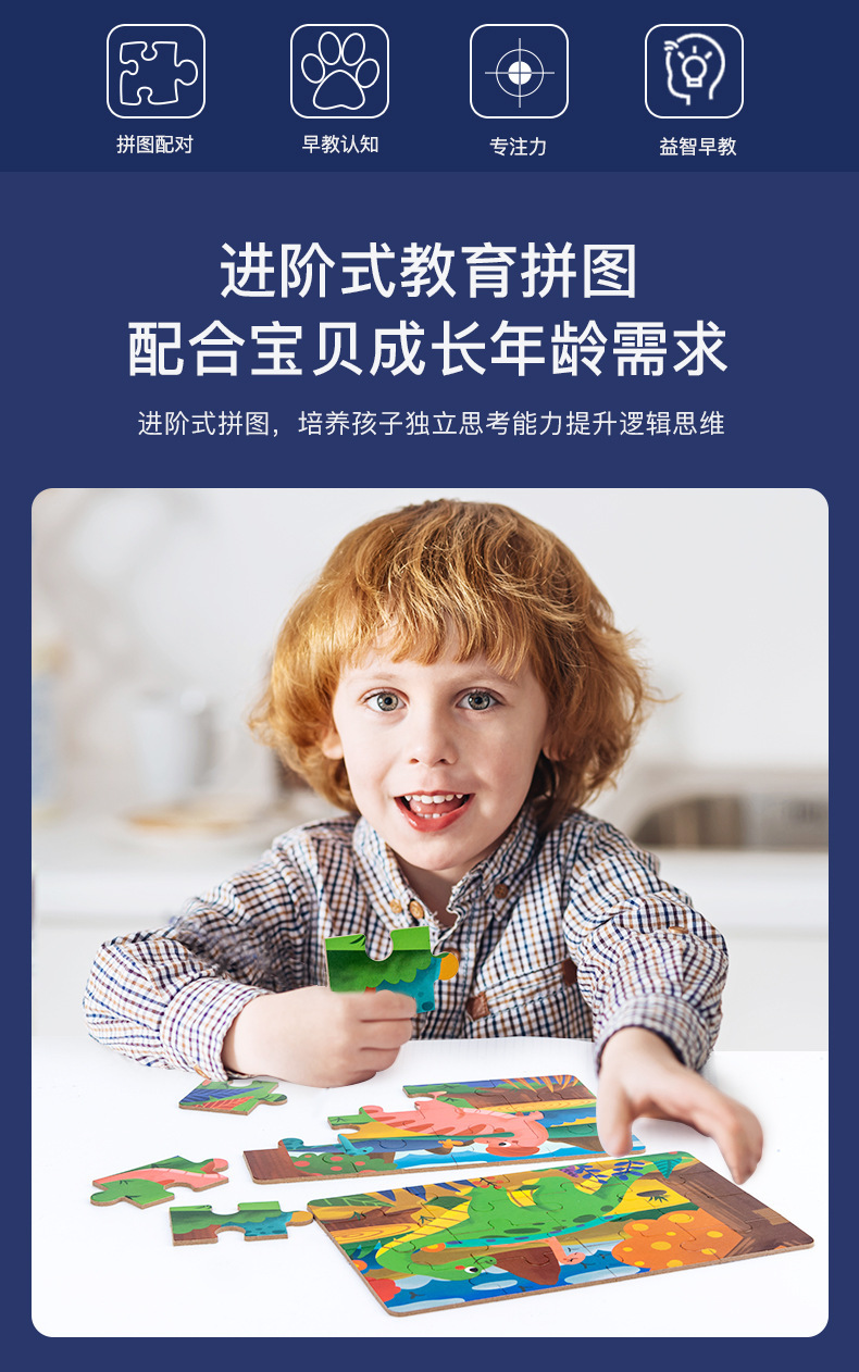 跨境亚马逊儿童早教四合一进阶恐龙交通拼图拼板礼盒送礼木质玩具详情2