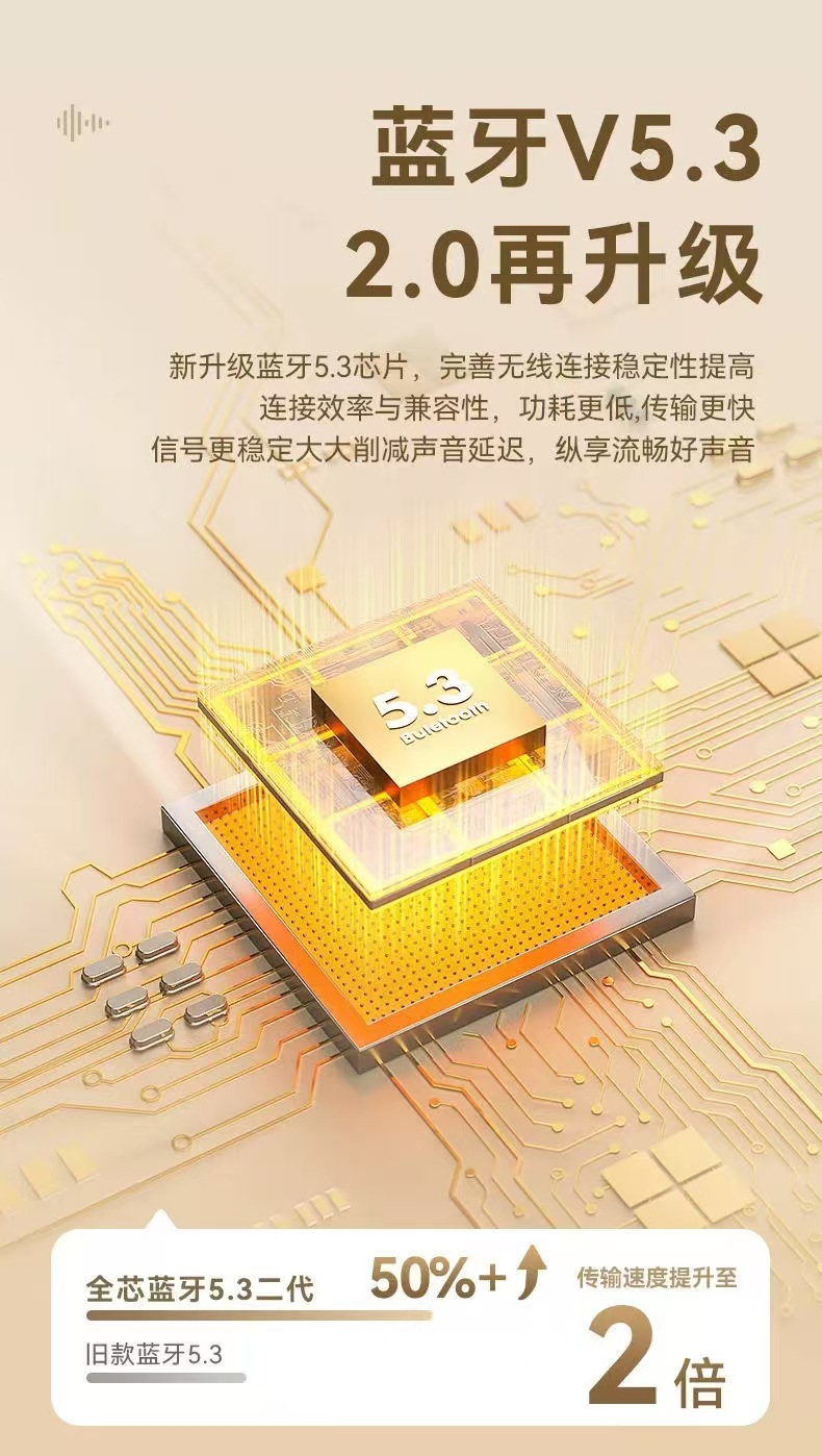 NE-105入耳式跨境新款高音质长续航舒适佩戴小巧便携触控私模通用详情10