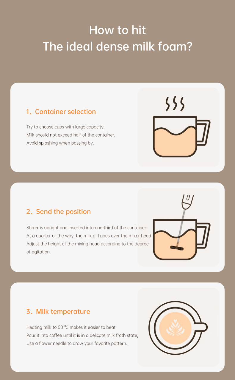 新品奶泡器四百次高速打蛋器长续航mini跨境批发家用电器厨房电器电动调奶器详情8