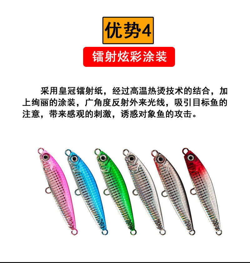 Wholesale of iron plate lures, fishing gear, metal sequined lures, long-range casting 顠 fall iron plate bare sheet bionic artificial lures pic 8