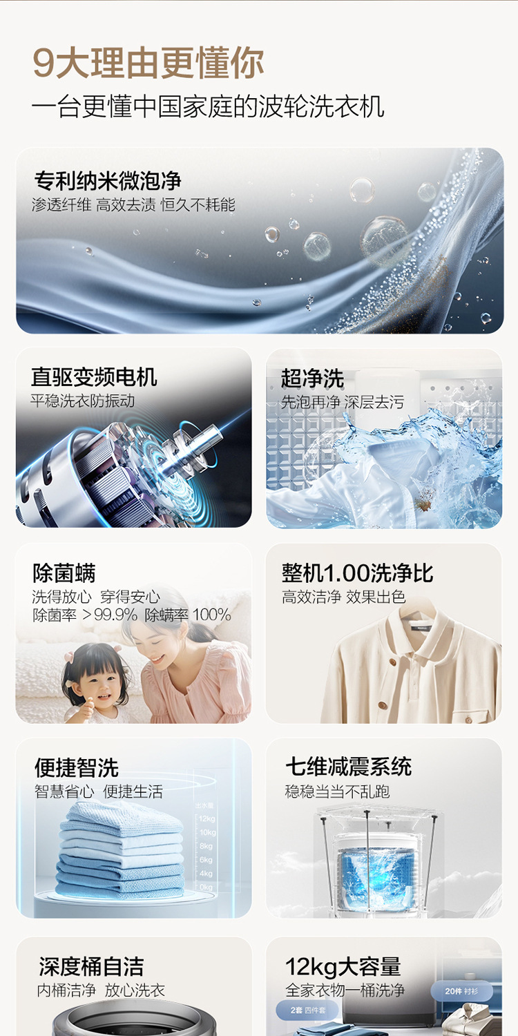 Haier/海尔 家用12kg波轮洗衣机变频直驱一级能效XQB120-BZ20E0详情3