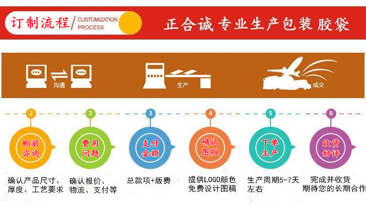 打孔密封袋8*14cm透明袋封口上印刷白色环保回收标志PE LD自封袋详情12