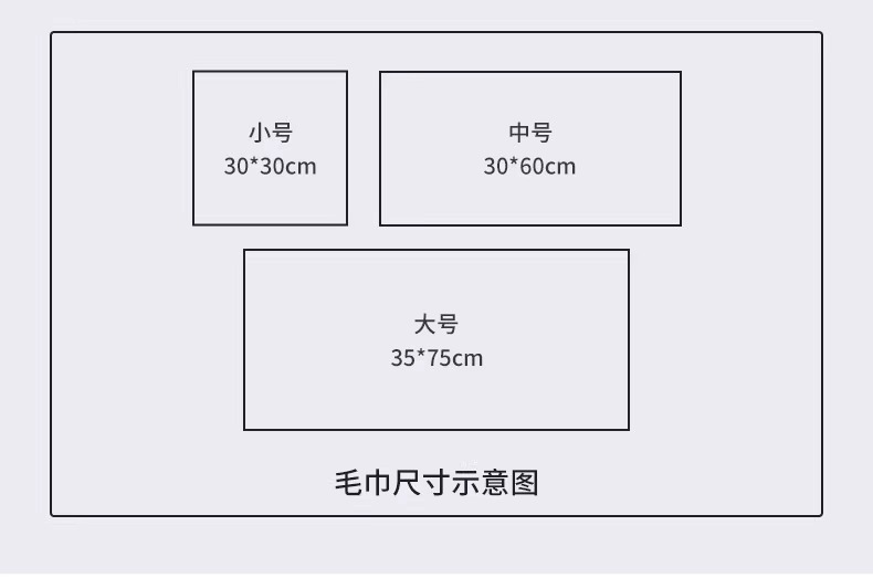 高级洗车毛巾擦车布专用吸水无痕汽车用品车载内饰车内抹布不掉毛详情10