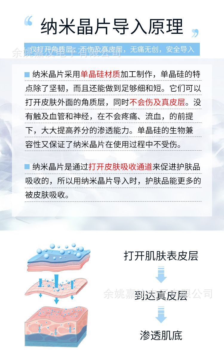 纳米微晶头电动微针针头导入仪器飞梭美容圆晶片12针36MTS中胚笔详情10