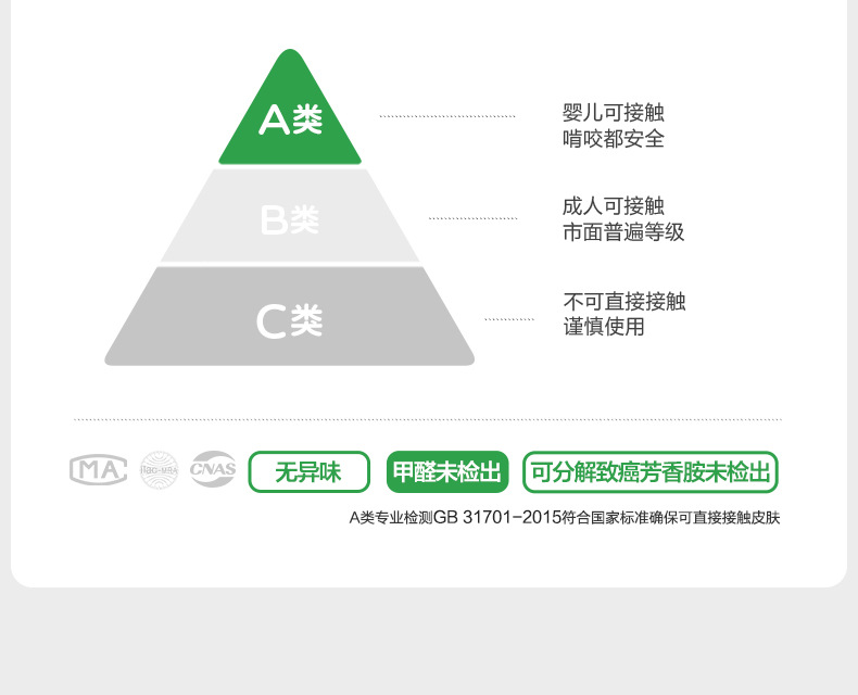 KK树儿童雨衣男童女孩防水雨披防雨服幼儿园宝宝带书包位套装恐龙详情13