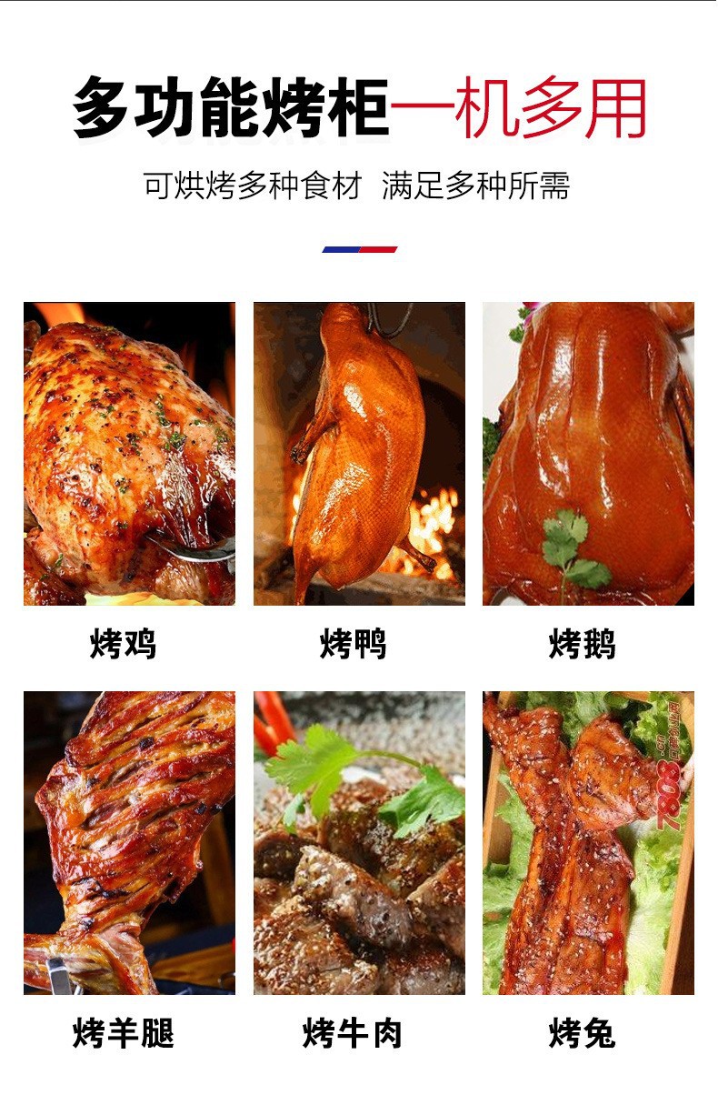 Commercial vertical fully automatic rotary chicken and donkey roasting equipment with 3, 6 and 9 rollers available for selection, specifically designed for hotel delis pic 6