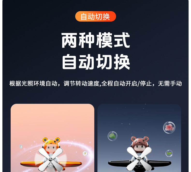 Solar-powered car rotating perfume helmet bear car aroma diffuser, airplane interior aroma decoration items, ornaments, light fragrance pic 7