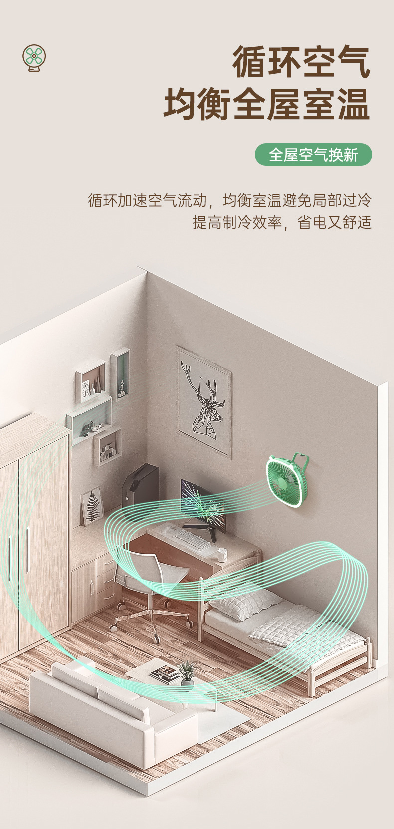 Desktop lamp lighting fan, home USB rechargeable wall-mounted electric fan, outdoor portable and suspended circulating fan pic 4