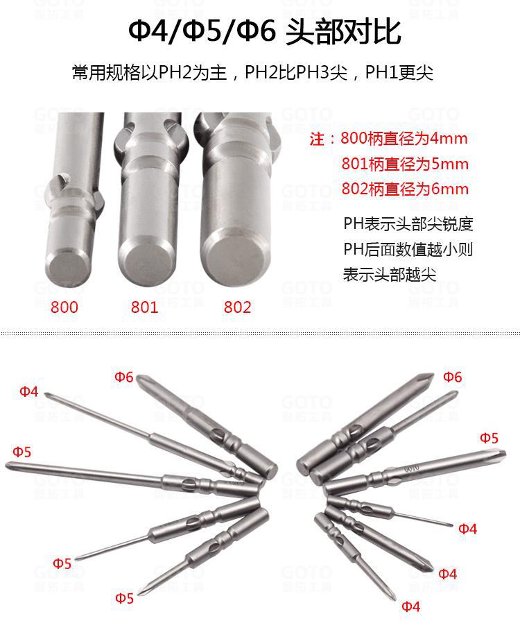 源头工厂十字螺丝刀强磁S2钢高同心度800十字电批头工业级螺丝刀详情1