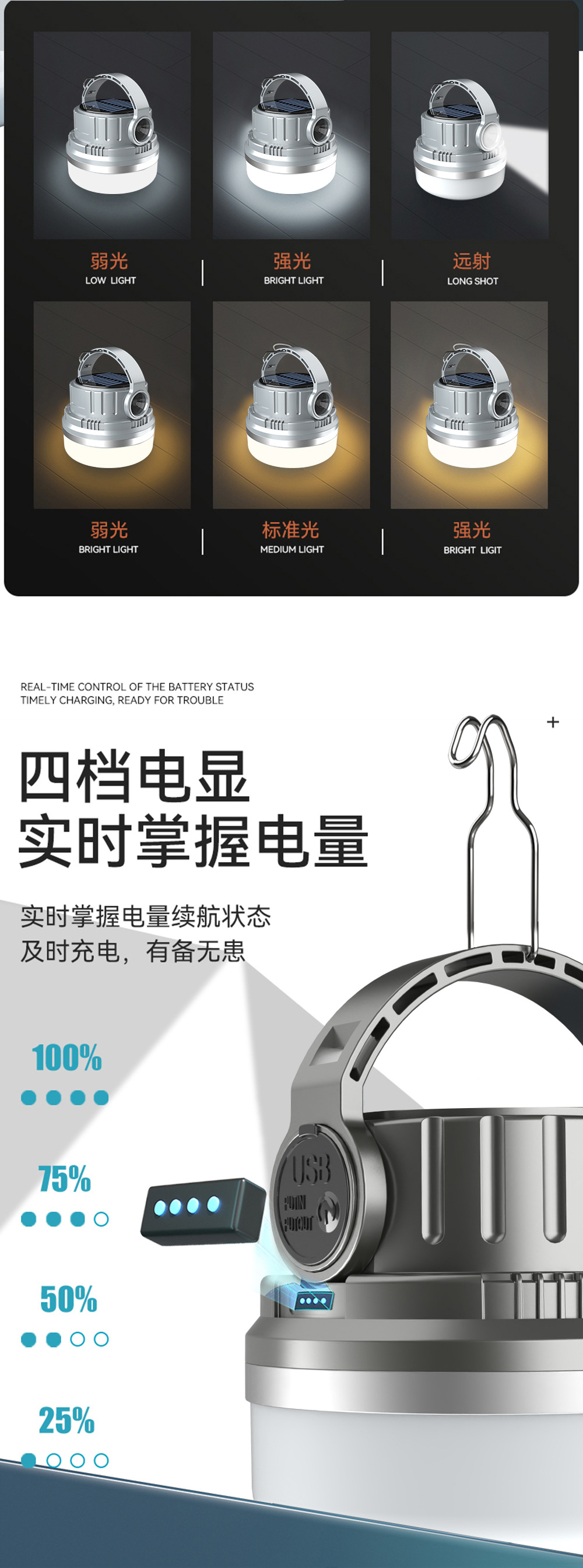 Cross-border solar camping lamps, multi-functional camping tent lamps, horse lanterns, rechargeable portable lamps, household bulb lamps pic 11