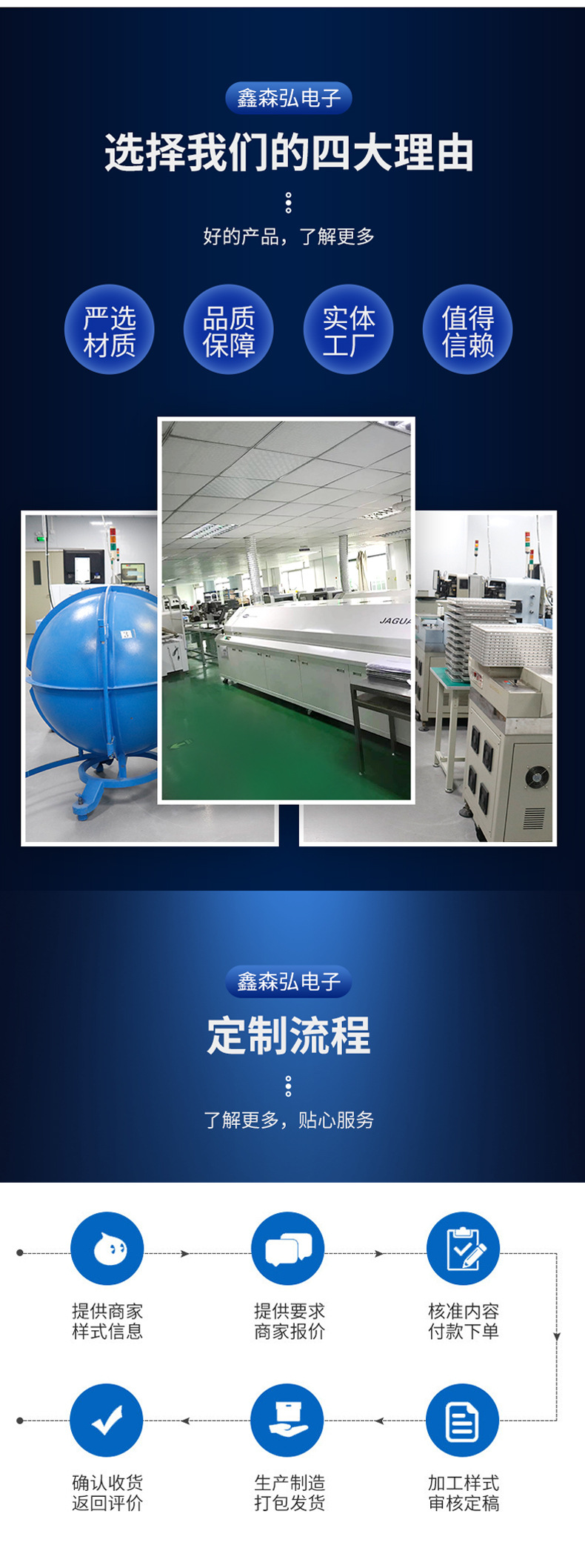 LED超薄无边框可调节开孔筒灯暗装无边框圆形方形客厅商场面板灯详情10