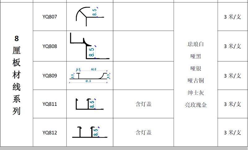 绿生装饰   铝合金收边条卡8.3CM工字线护墙板工字条金属卡条灯带装饰线碳晶板木饰面收口条  绿生装饰新材料详情16