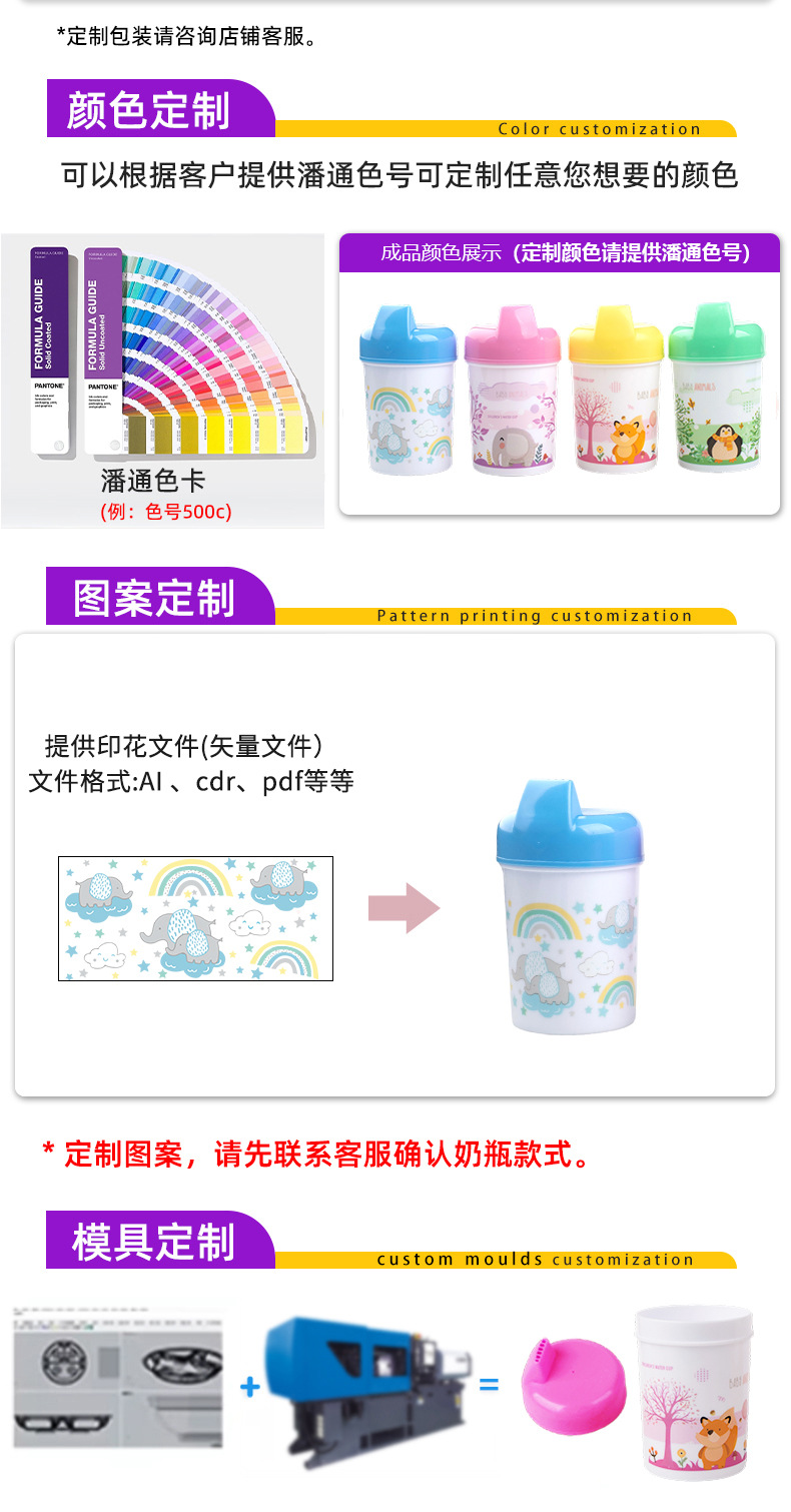 儿童学饮鸭嘴杯防呛设计软硅胶便携宝宝辅食训练杯详情2