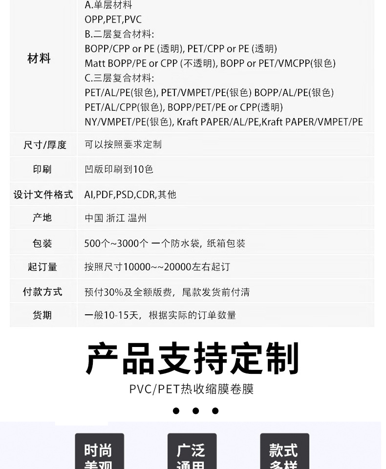 热收缩膜透明交联包装膜化妆品 pof热缩膜饮料瓶口塑封膜标签膜详情13