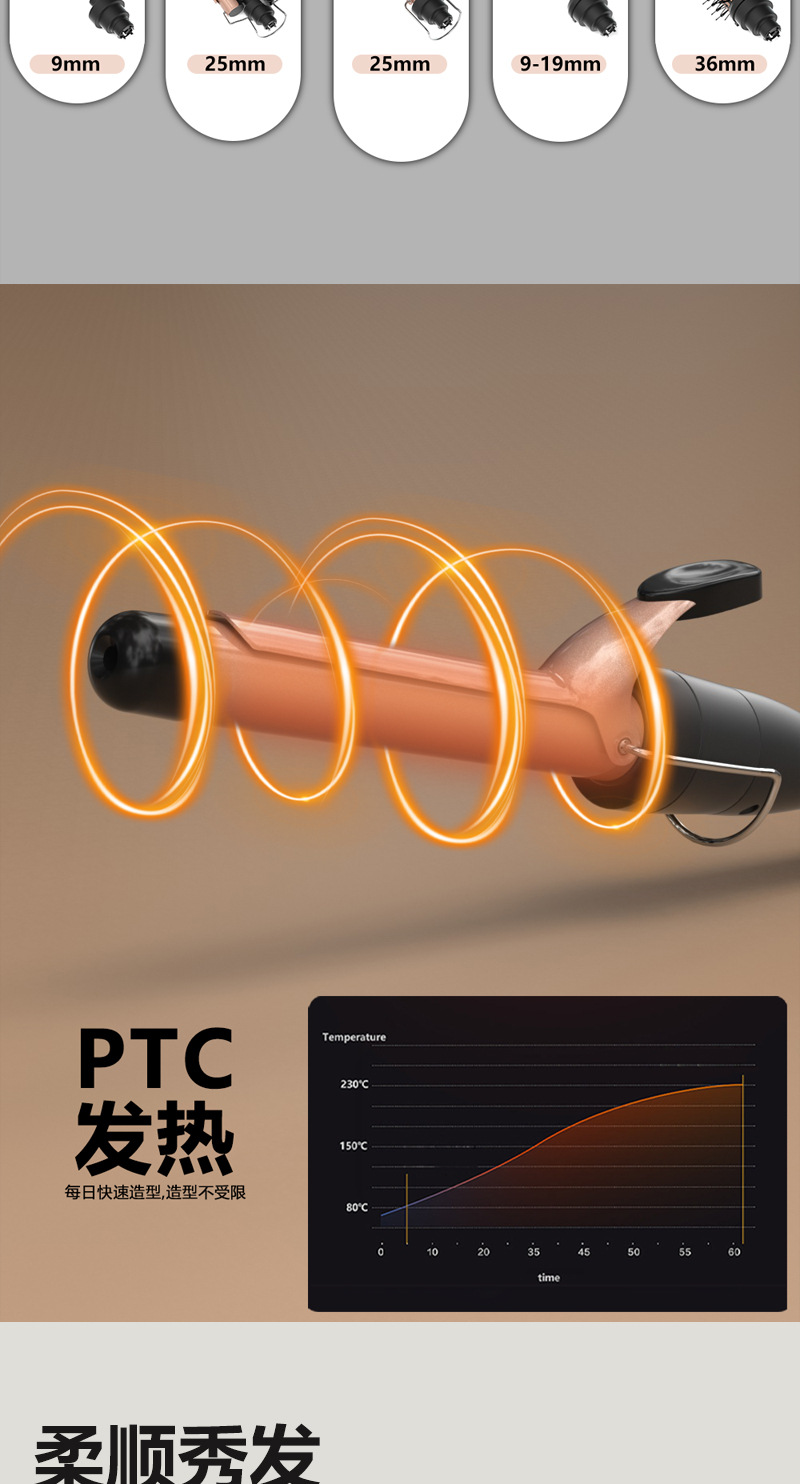 Amazon-exclusive cross-border same type of interchangeable hair curler, LCD smart five-in-one hair curler, perming device and clamp pic 7