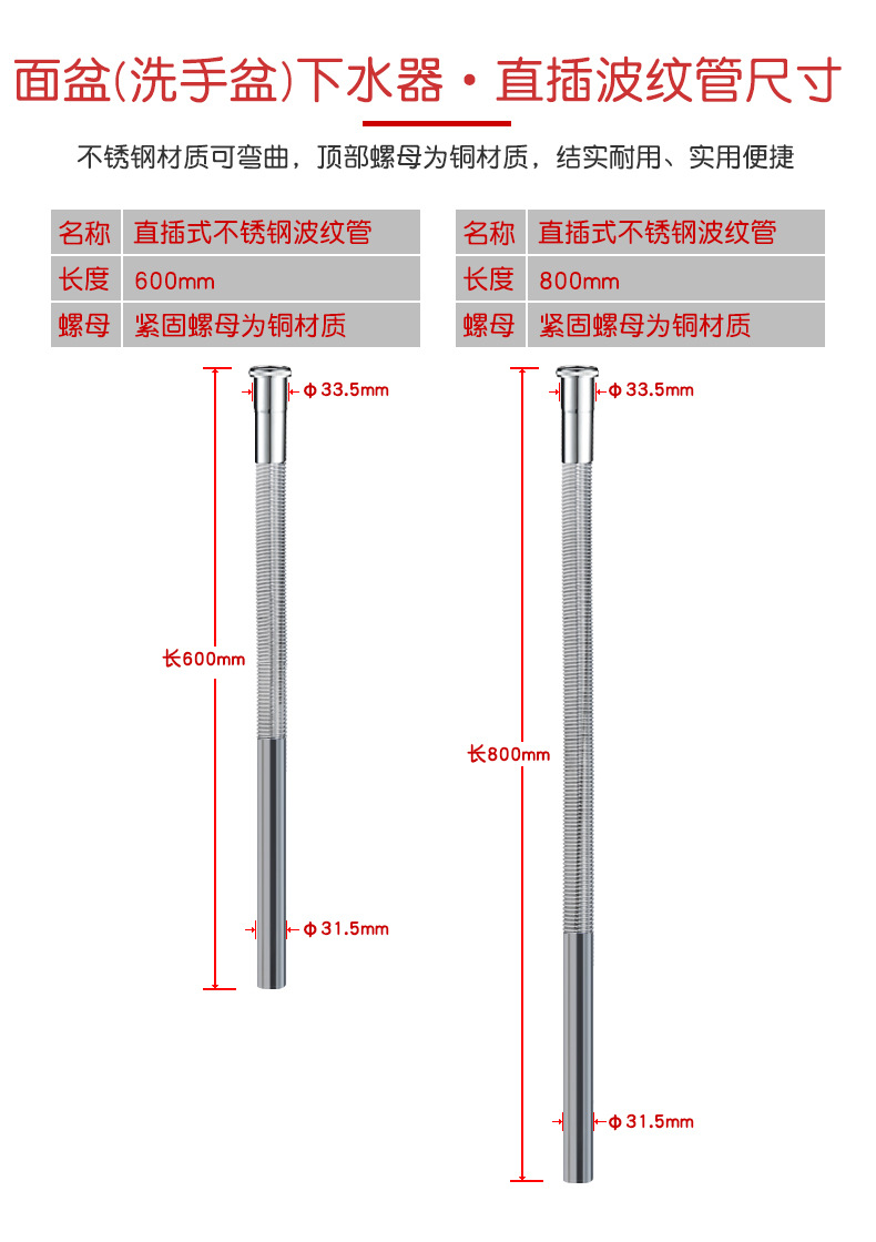 波纹管墙排隔气入墙管304不锈钢配件面盆下水器排水管防臭设计详情7