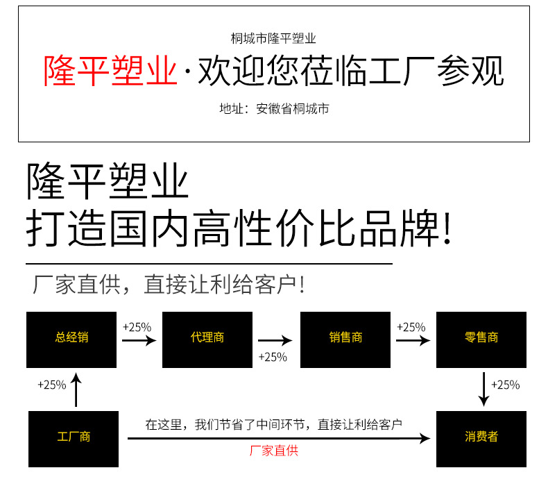 塑料袋定制logo食品级打包透明方便背心超市购物口袋一次性袋子详情22