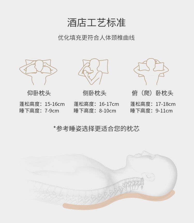 希尔顿酒店同款羽丝绒枕头 枕芯家用成人单人护颈枕 舒适化纤枕 会销礼品枕 高端睡眠伴侣详情11