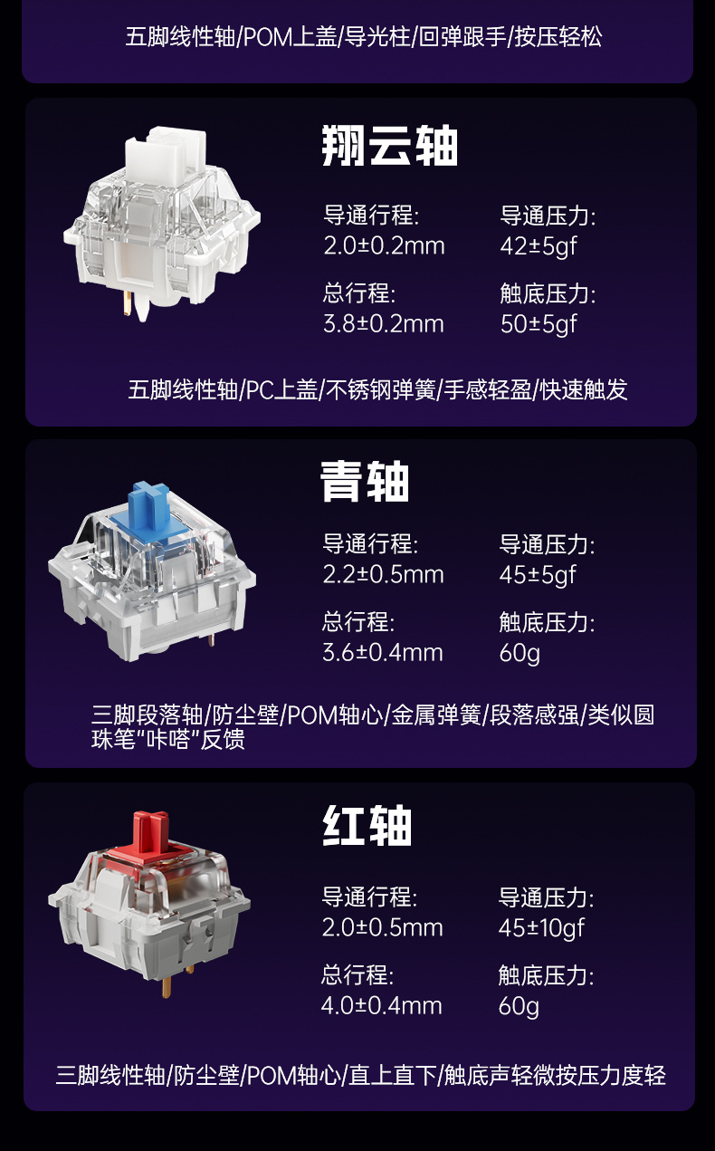 The Wolf Path T98 three-mode mechanical keyboard is a customized hot-swaddable full-key, anti-rush keyboard specifically designed for gaming and office use pic 9