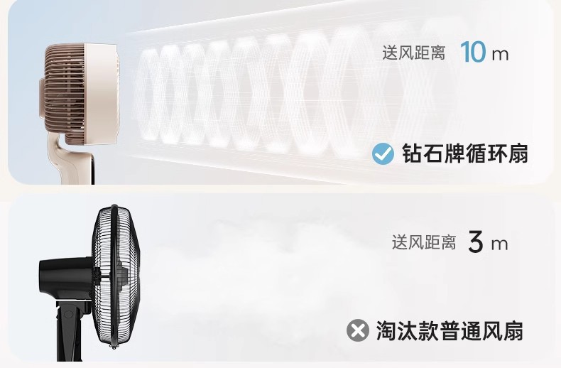 AI voice intelligent control platform dual-purpose fan, handheld small electric fan, silent, energy-saving and portable pic 19