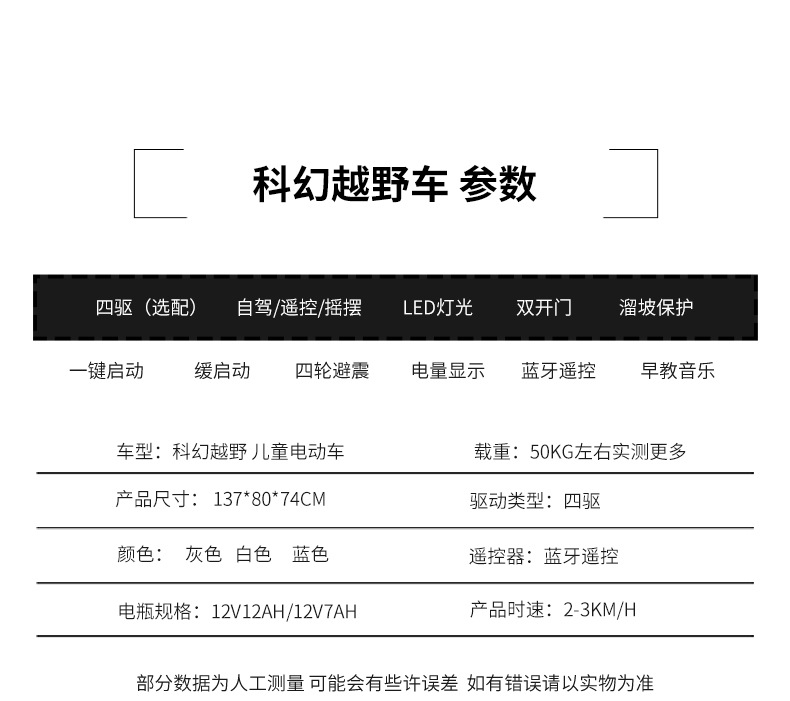 儿童电动车可坐大人四轮童车男女宝宝越野遥控汽车四驱双人玩具车详情29