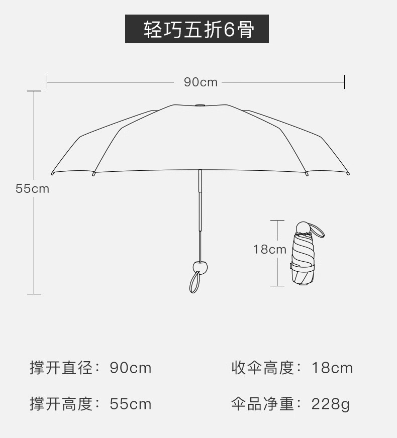 五折胶囊防晒防紫外线遮阳太阳伞折叠黑胶晴雨伞两用广告定制logo详情28