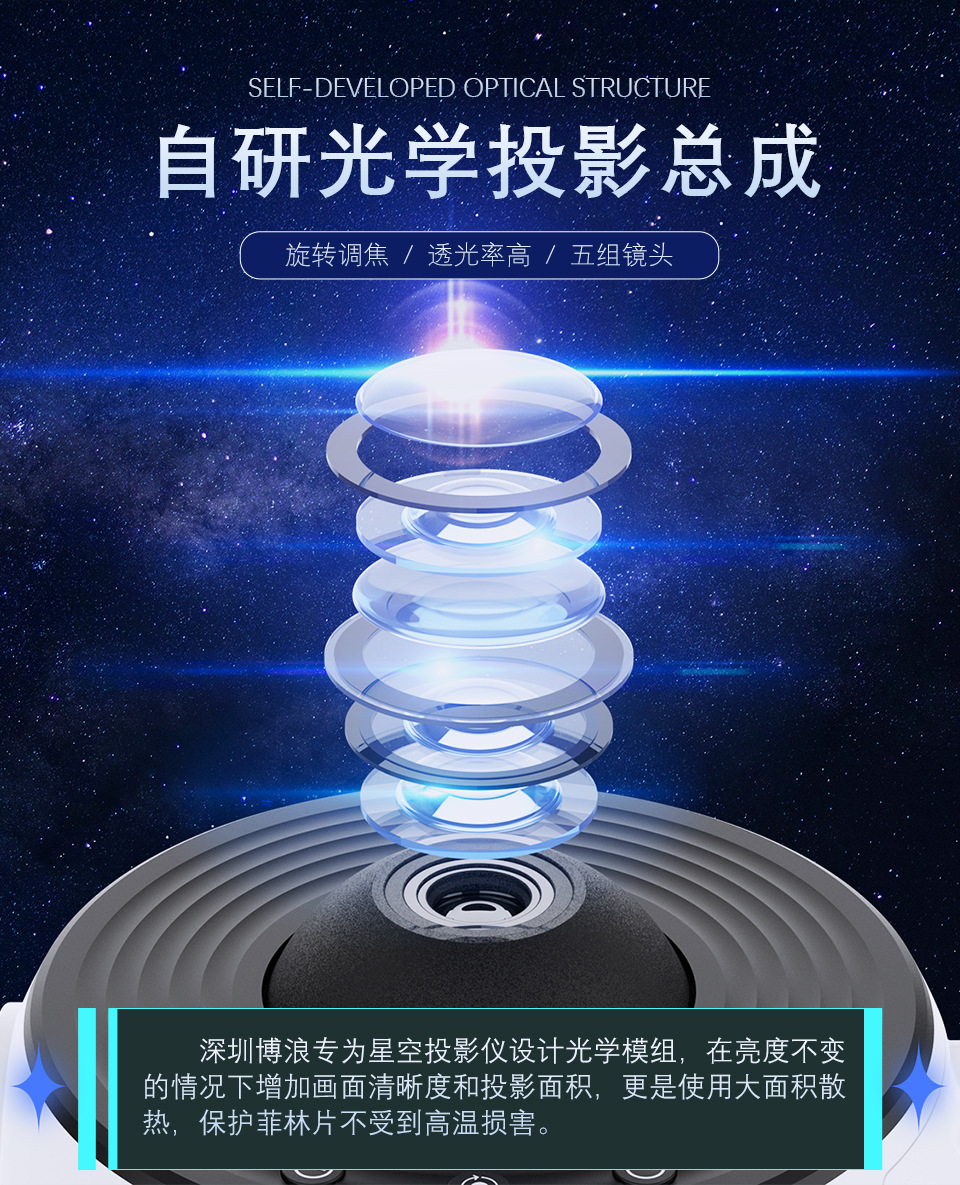Globe Galaxy Projection Lamp Focusing model comes with 13 film films, high-definition starry sky light, bedroom full sky star ambient light pic 11