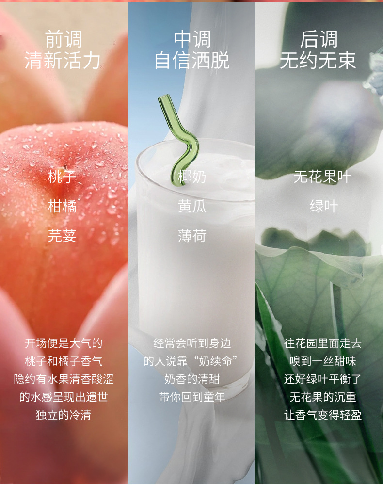 小城伊香女士香水批发持久淡香爱尔兰的绝美花田血橙罗勒厂家直销详情16
