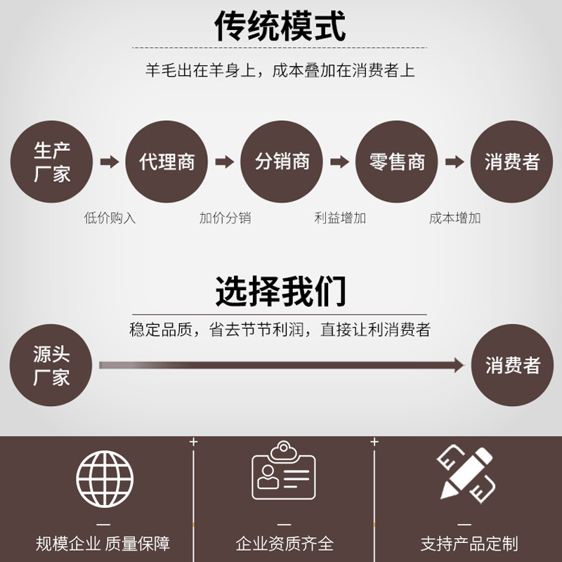 火钳不锈钢垃圾夹捡拾物器卫生钳子家用加长取物碳夹子环卫工长柄详情1