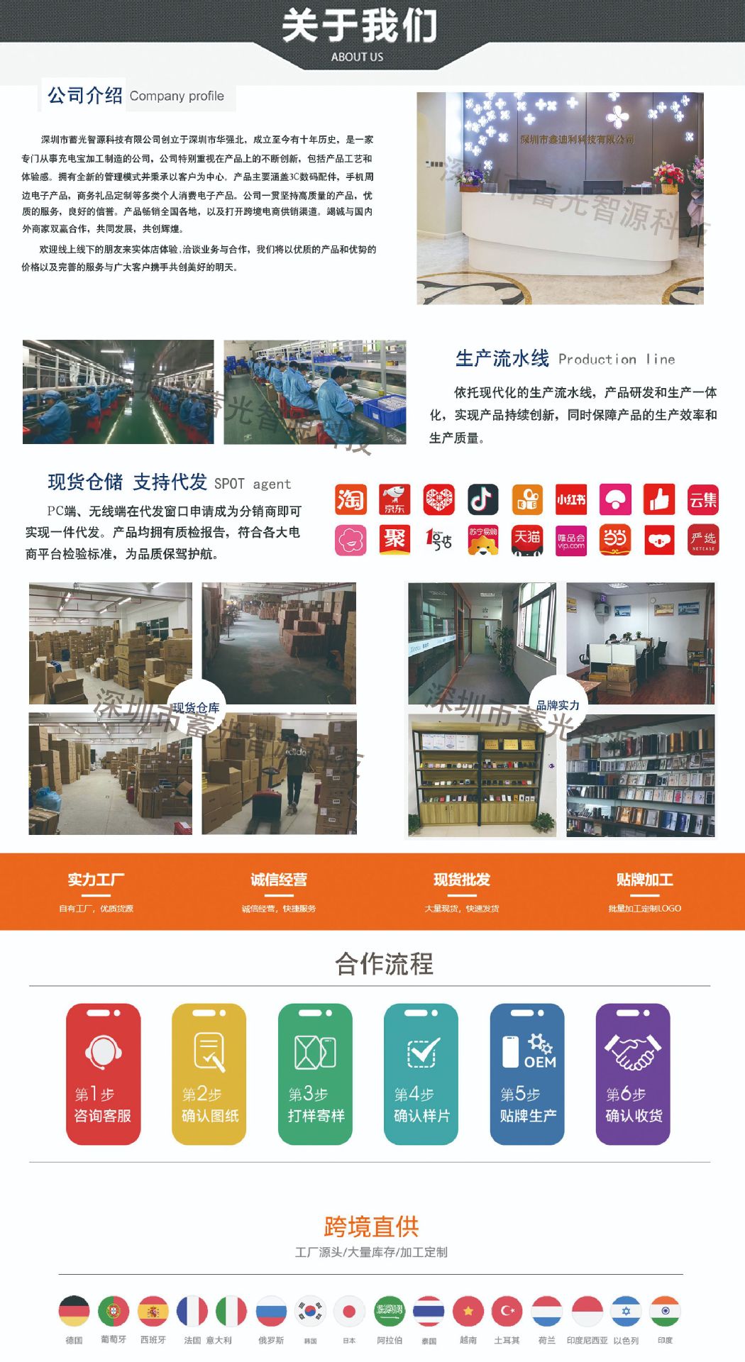 批发充电宝超大容量30000毫安移动电源手机快充3万mAh充电数显详情1