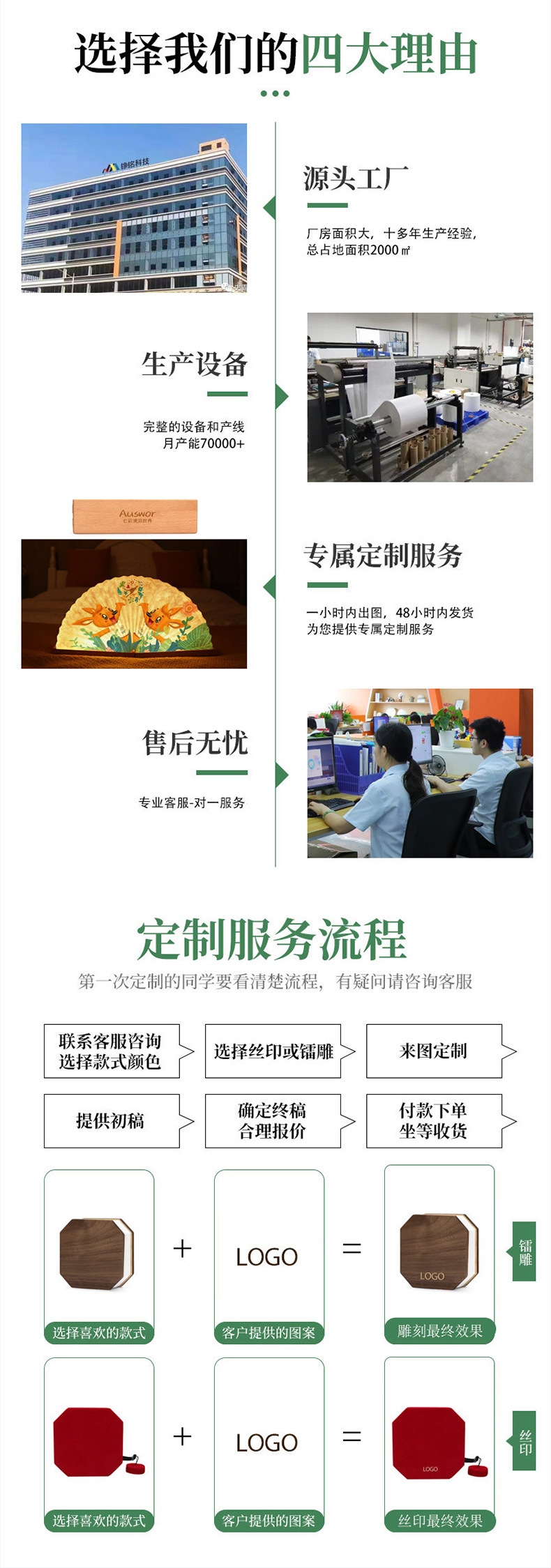 中秋礼品校园文创书灯笼手提折叠灯大学校园创意礼品年会书本灯详情8