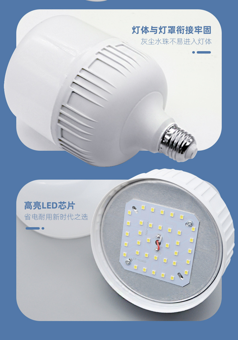 Bulb energy-saving, white Rich beauty, high rich handsome plastic-coated aluminum diamond model factory direct sales, wholesale screw socket LED bulb pic 34