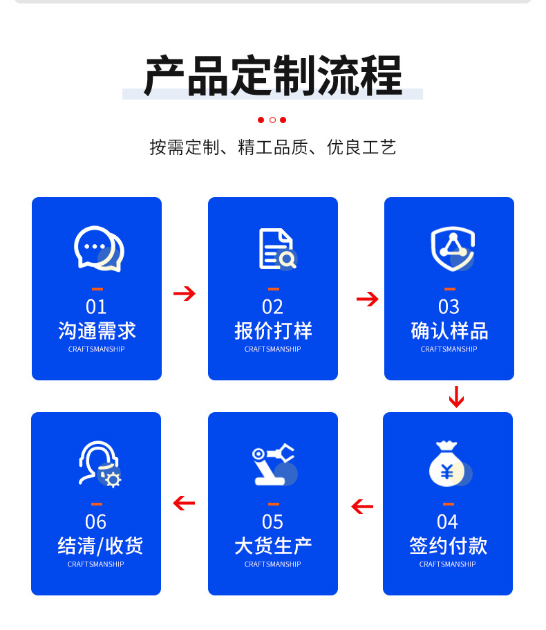 厂家批发白乳胶木工粘木材家具工艺品贴木皮墙纸用水性白乳胶详情9
