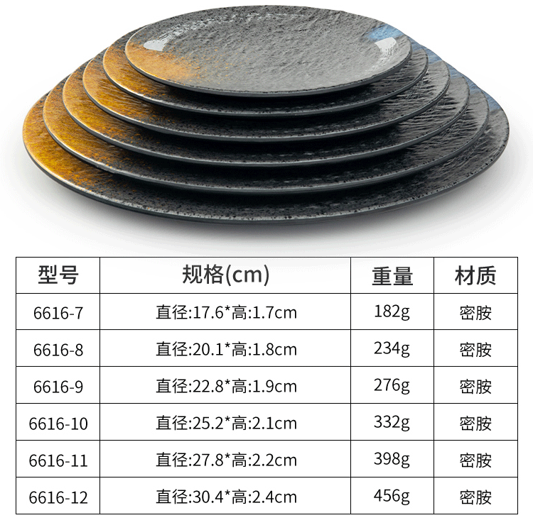Melamine plates, Japanese plastic barbecue plates, porcelain-like round flat plates, barbecue plates, restaurant hot pot tableware, vegetable plates, commercial use pic 16