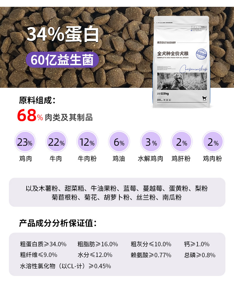 狗粮批发冻干混合多拼幼犬成犬专用粮宠物狗粮犬主粮全犬通用40斤详情21