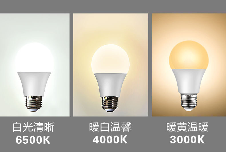 A60 bulb, E27 screw-top LED bulb, energy-saving bulb, three-color variable light A-bulb, high-brightness eye-protecting, flicker-free bulb pic 3