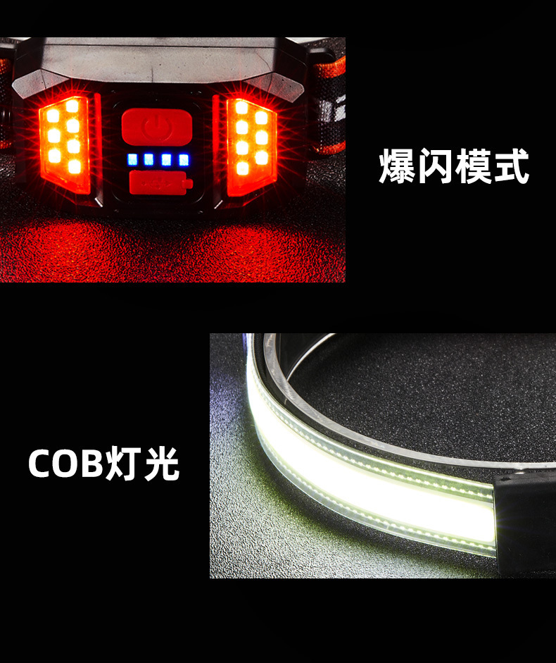 Outdoor LED multi-functional USB charging creative headlamp COB strong light waterproof head-mounted light strip outdoor fishing lamp pic 3