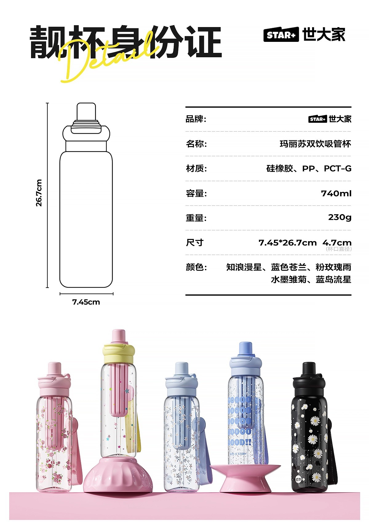 世大家吸管杯女生高颜值2025新款大容量便携塑料杯学生耐高温杯子详情18