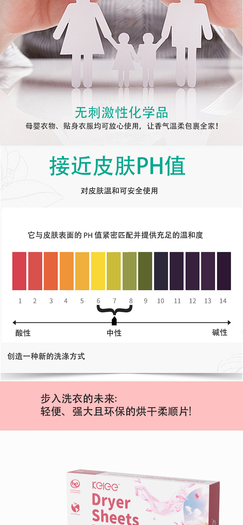 洗衣柔顺片烘衣纸干燥机柔顺片果蔬烘干机除皱去毛球防静电详情6
