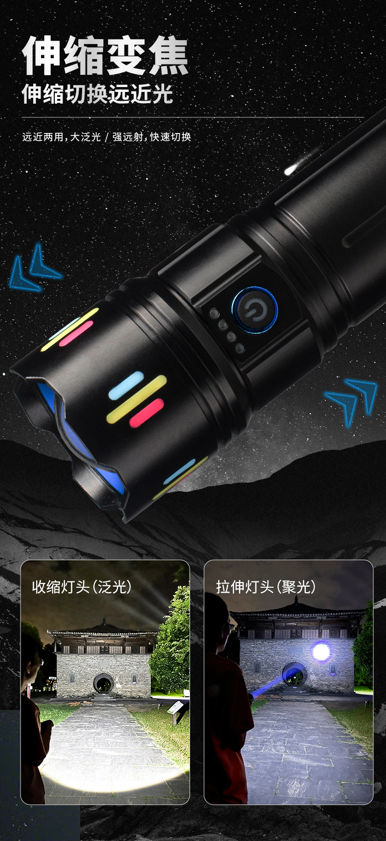 Cross-border high-intensity long-range zoom flashlight, white laser, outdoor patrol and exploration multi-functional portable flashlight with fluorescence pic 11