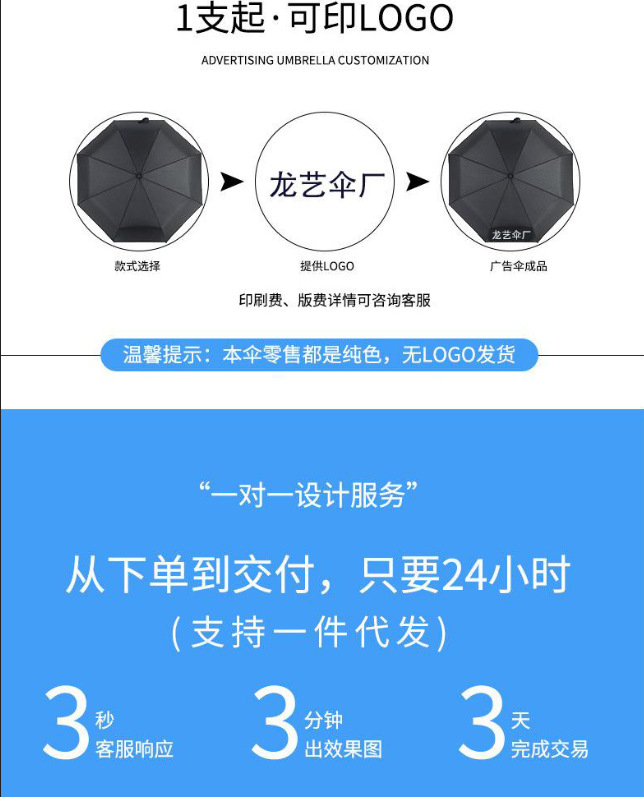 跨境亚马逊热销竖中指伞创意个性全自动三折伞搞怪鄙视学生折叠伞详情15