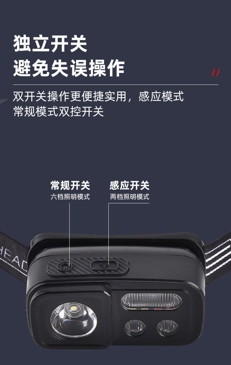 跨境户外强光led头灯便携多功能USB徒步骑行灯轻便头戴式夜钓鱼灯详情7