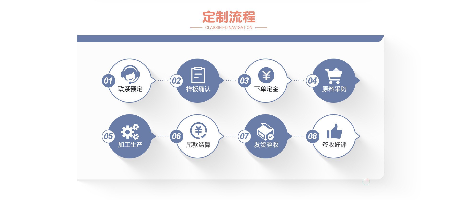 玩具婴儿叶子游戏垫爬行垫健身架带枕头爬爬垫布书吊件玩具游戏垫详情2