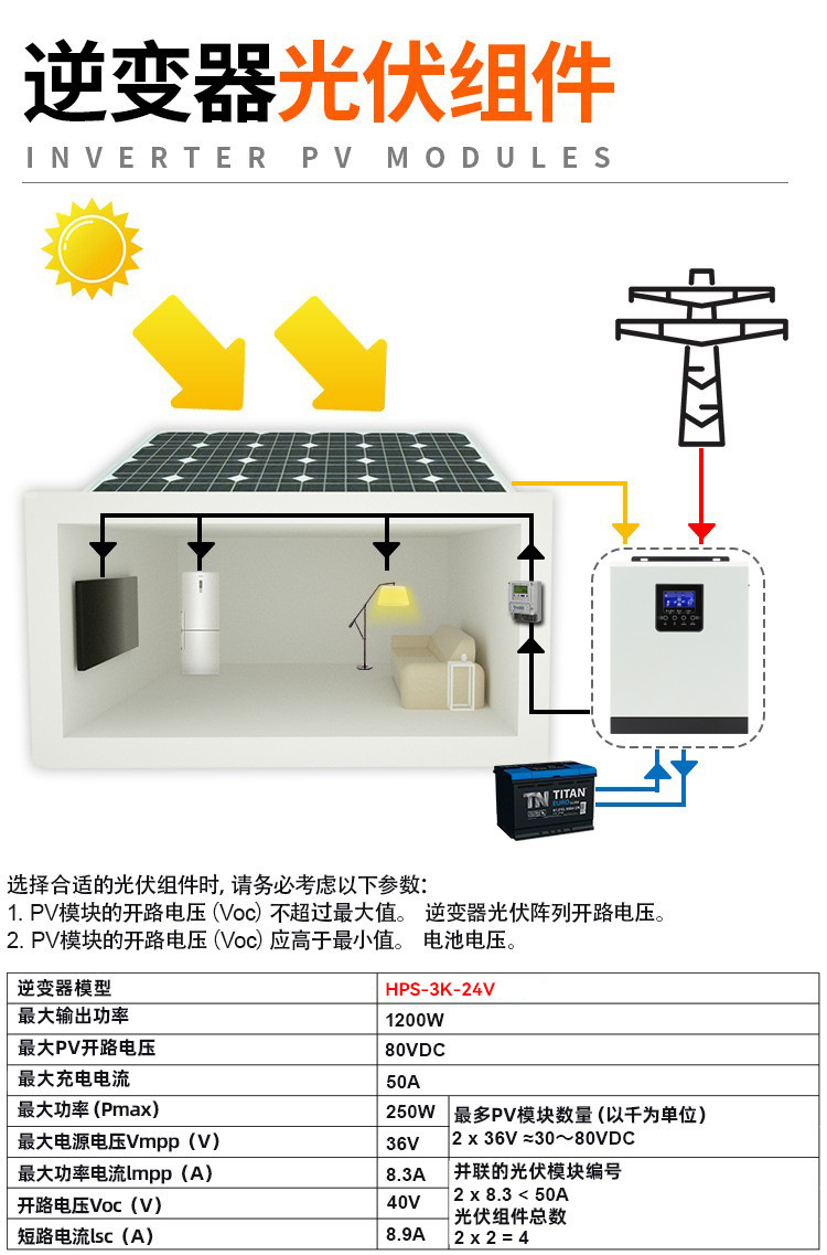 3KVA2400W solar hybrid inverter with 50A built-in PWM solar charging controller, a cross-border bestseller pic 6