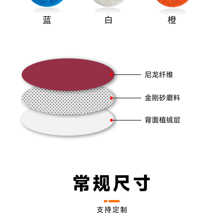 8698金刚砂尼龙百洁布5寸白色植绒抛光拉丝布7447工业百洁布批发详情5