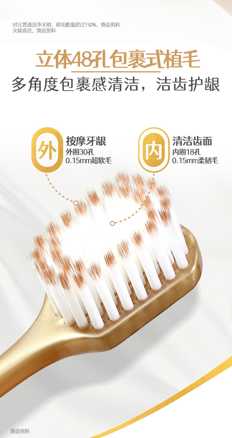 牙刷软毛高级成人家庭装家用情侣山姆同款宽头超细毛牙刷厂家批发详情16